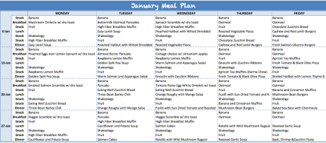 January Meal Plan